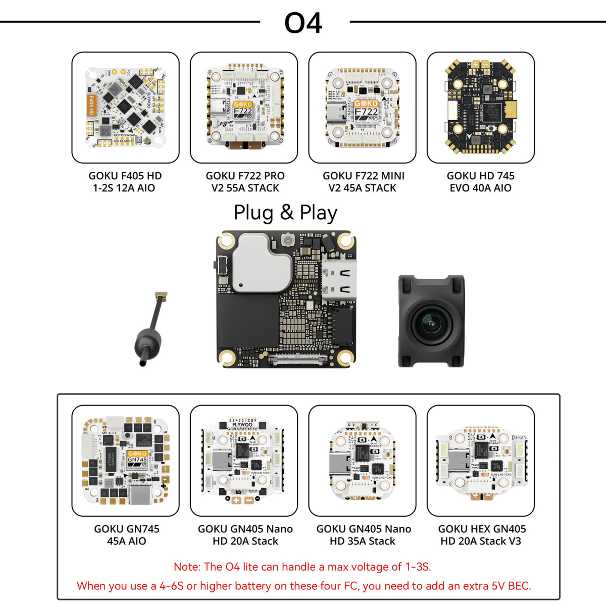 GOKU GN 745 45A AIO 32bit V3 Plug&Play O4 / O4 Pro – Fly High FPV